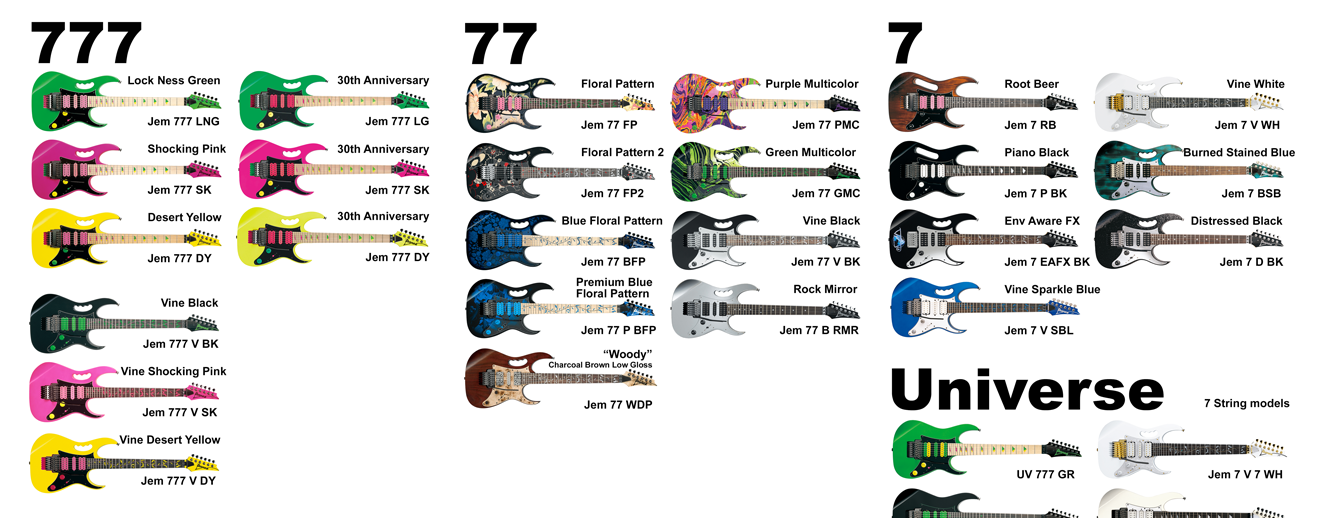 Jem and Universe model chart
